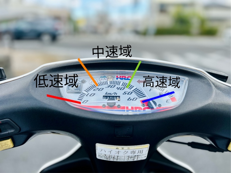 ライブディオZX、変化する。｜田なっくすのブログ｜田なっくすのページ