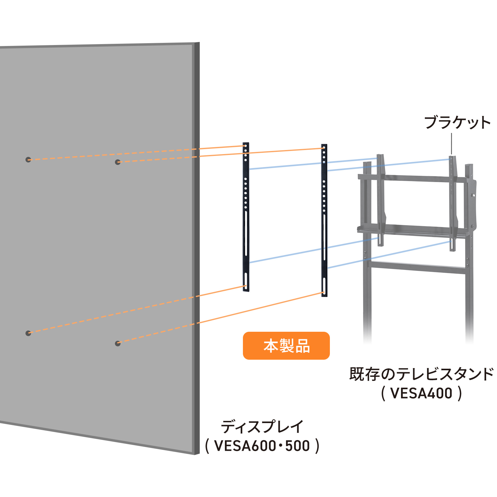 CR-PLS6【VESA変換金具（400-600・500変換タイプ）】VESA400をVESA600