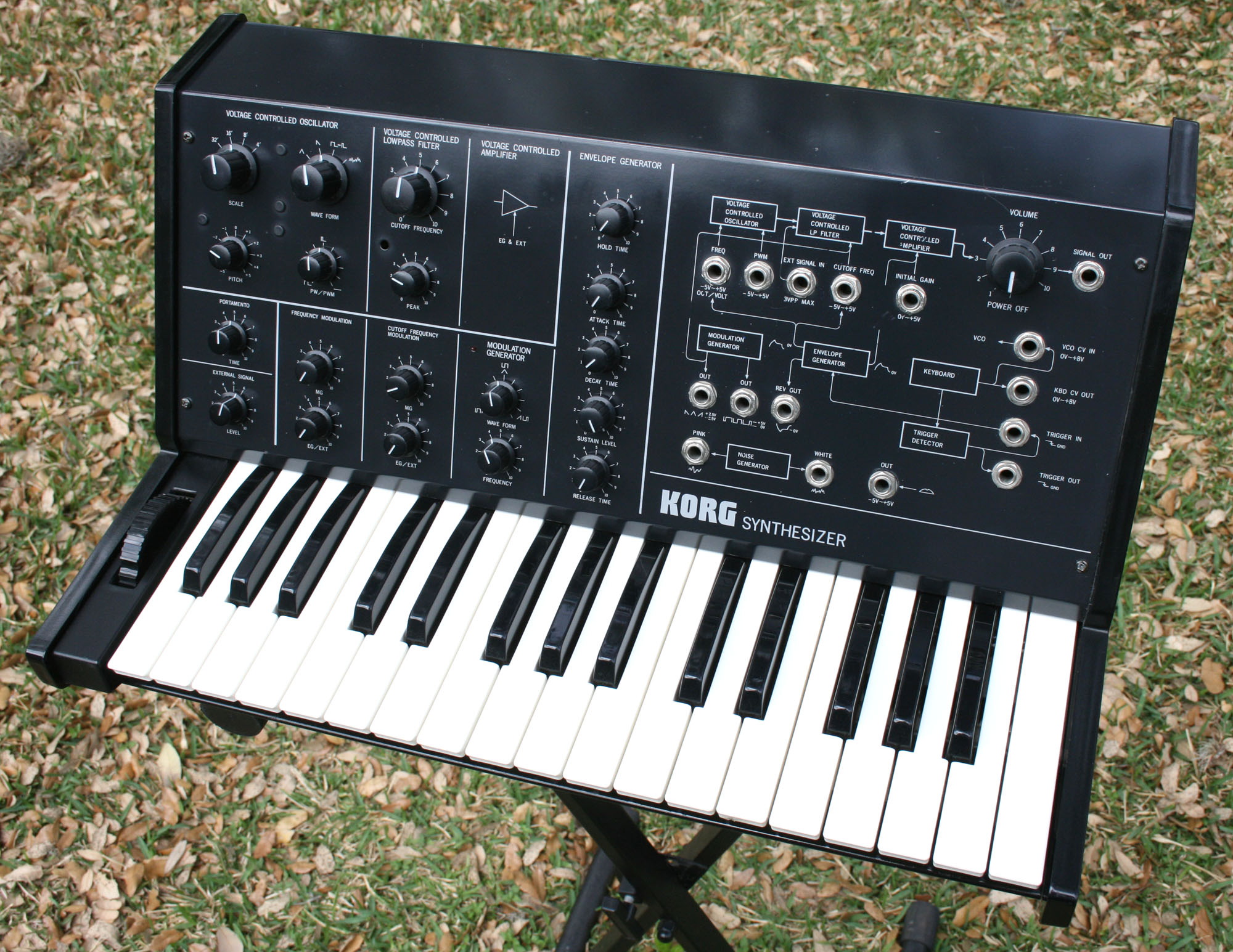 Korg MS-10 photo gallery - Syntaur
