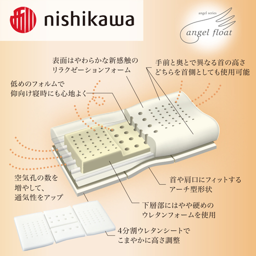 西川 『エンジェルフロート枕（ふつう）』 リラクゼーションフォーム枕