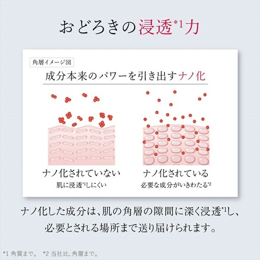 富士フイルム アスタリフト《エイジングケア ベーシック4点セット