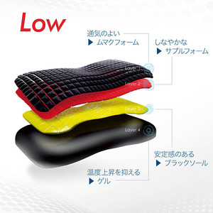 枕 西川 nishikawa AiR エアー 4DX ピロー 低め レッド P294W 枕