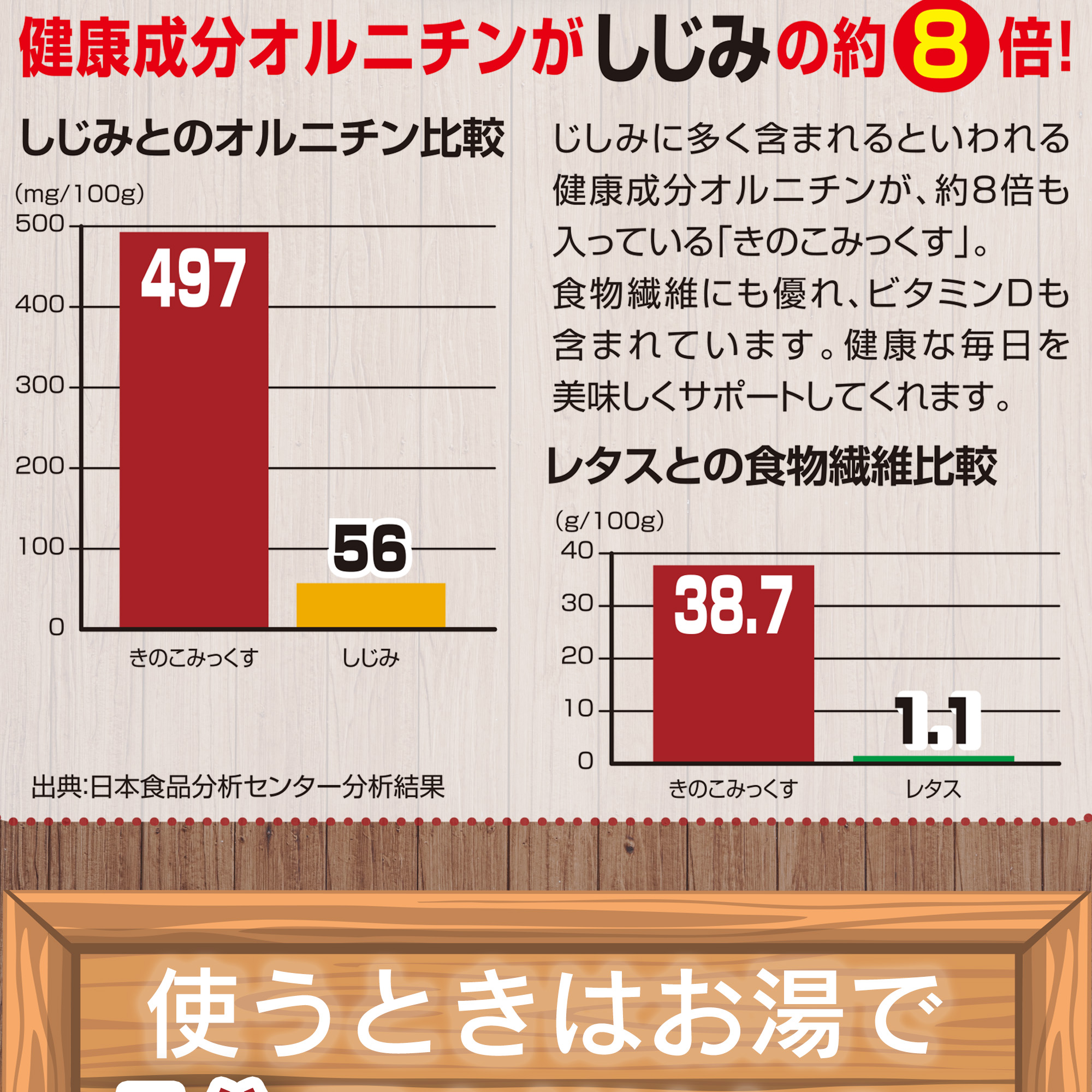 公式】 【終】【完売】美味いもの市 キノコの森 北海道 きのこみっくす