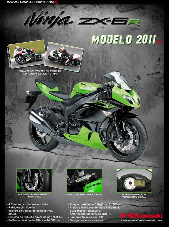 Kawasaki Ninja ZX-6R 2011 !!! | CONFRARIA DAS MOTOS