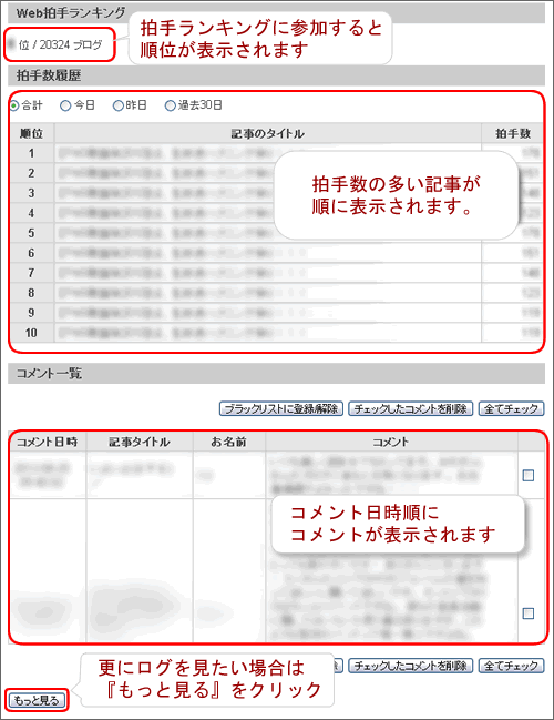 拍手一覧｜ヘルプ｜忍者ブログ
