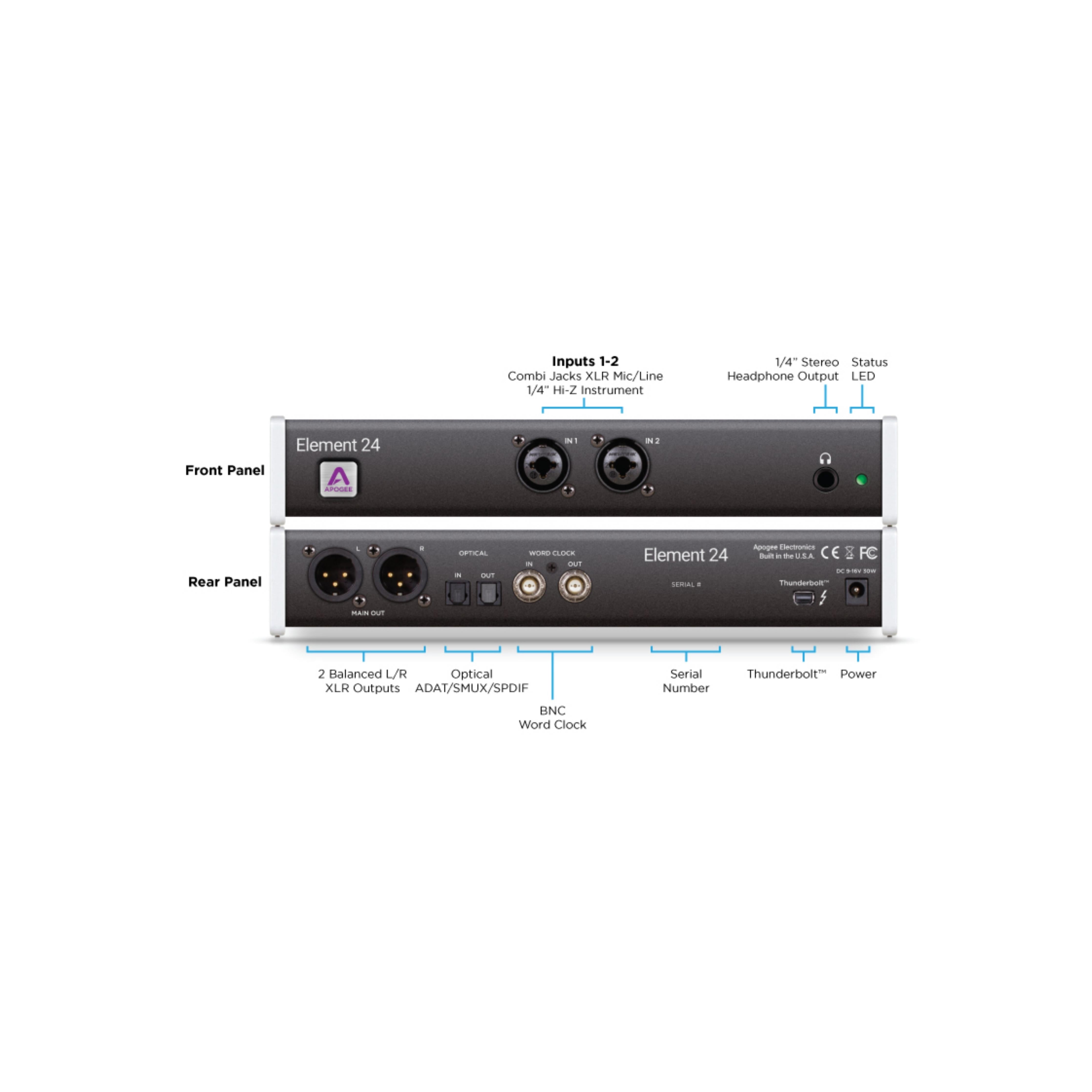 APOGEE ELEMENT 24 – DEV ELECTRONICS