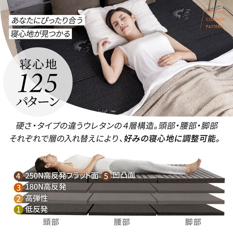 dショッピング |【極厚15㎝4層構造】マットレス セミシングル ホワイト