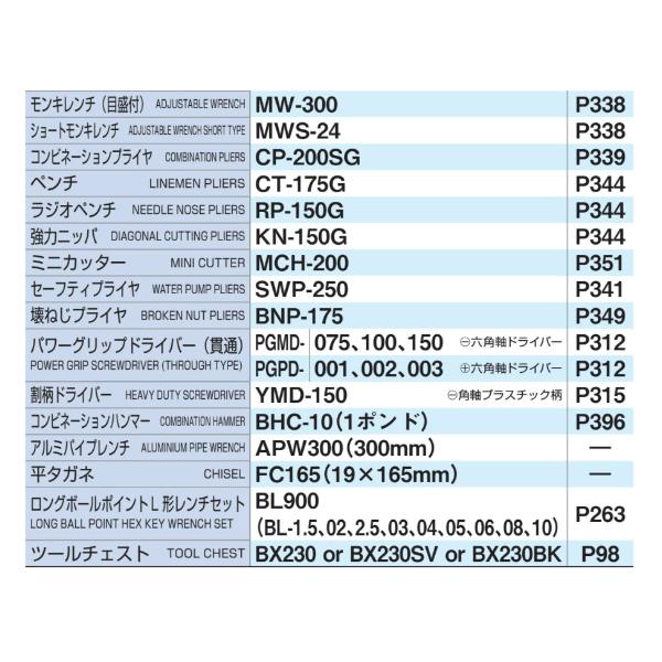 TONE 整備用工具セット ツールセット 差込角9.5mm 12.7mm 86点セット