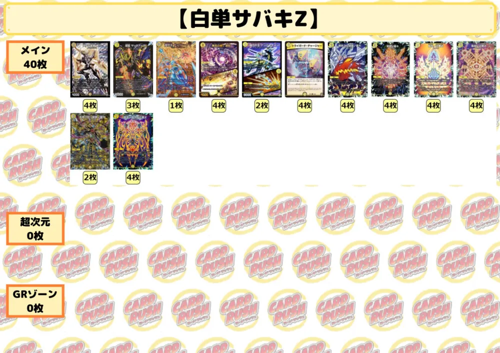 白単サバキZ