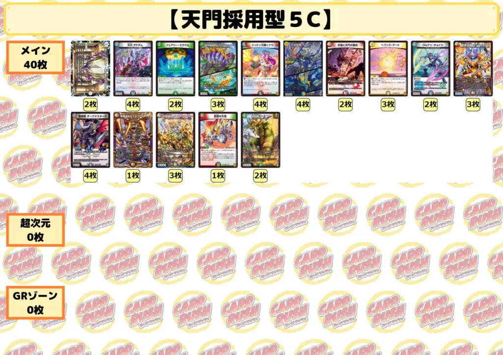 天門採用型5C