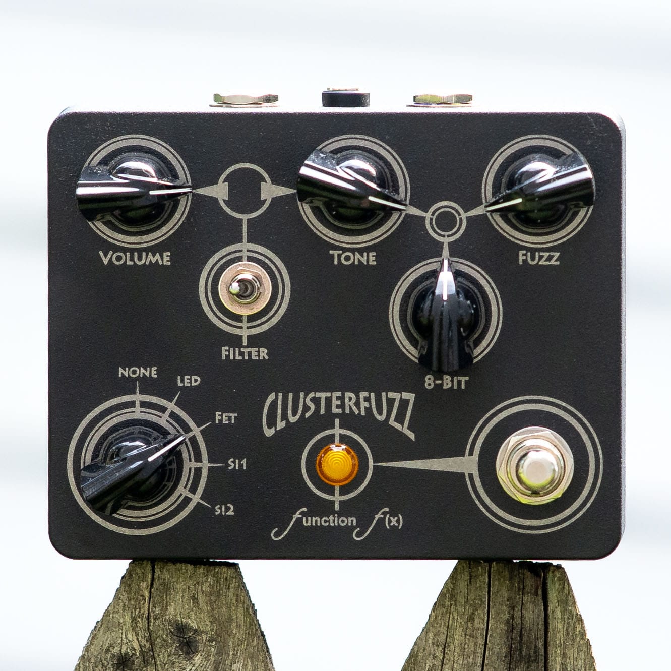 Clusterfuzz - Function f(x)