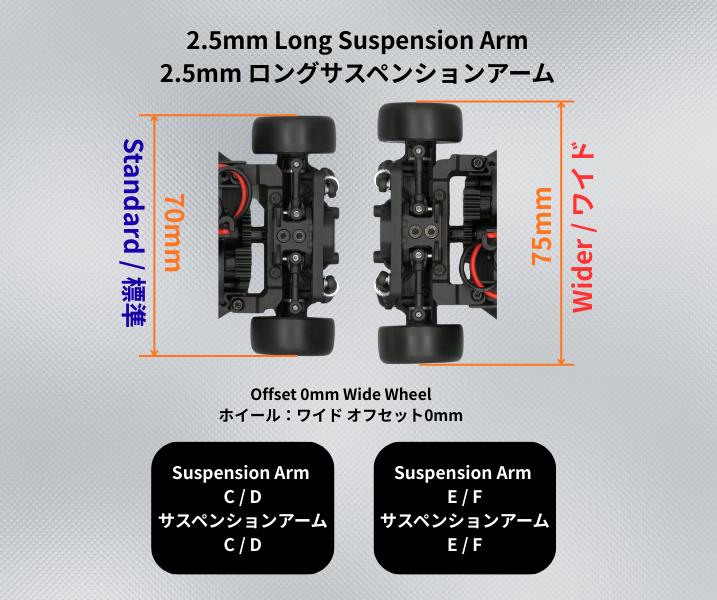 HRDプロジェクト MRD Rear Unit Assembly Kit / リヤユニット