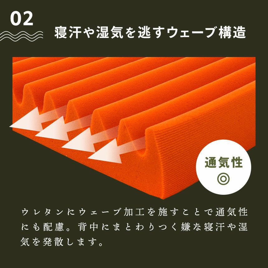 西川 マットレス 高反発 WAVE 丸巻きタイプ セミダブル 120×195cm | ね