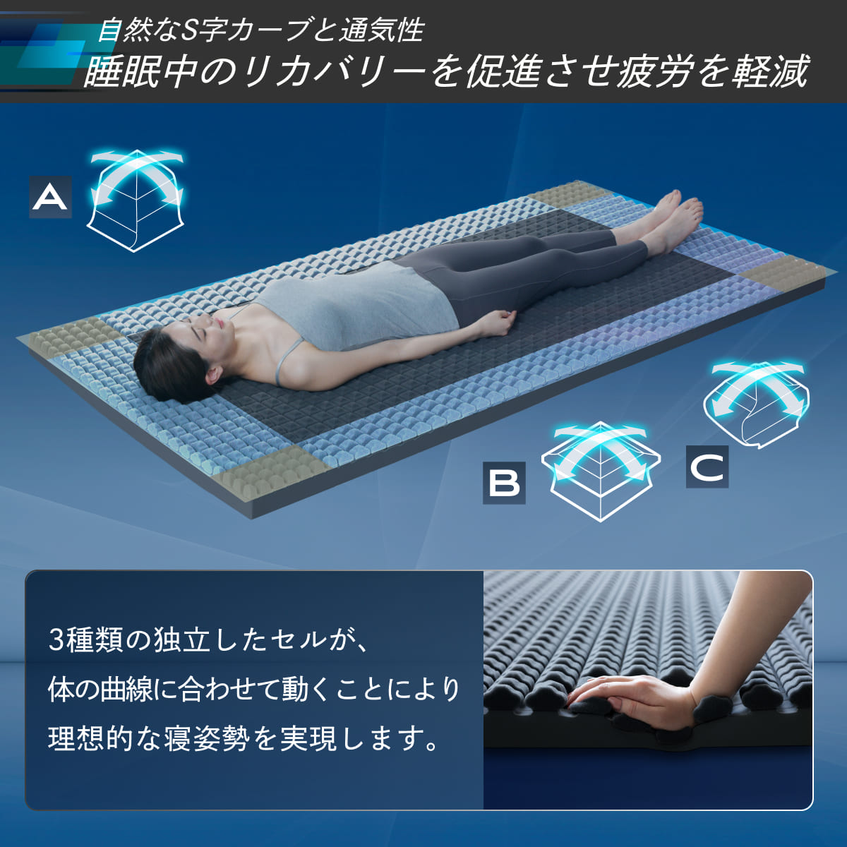 自宅以外でも上質な睡眠を】AirZERO3Dセルマットレス ポータブルタイプ