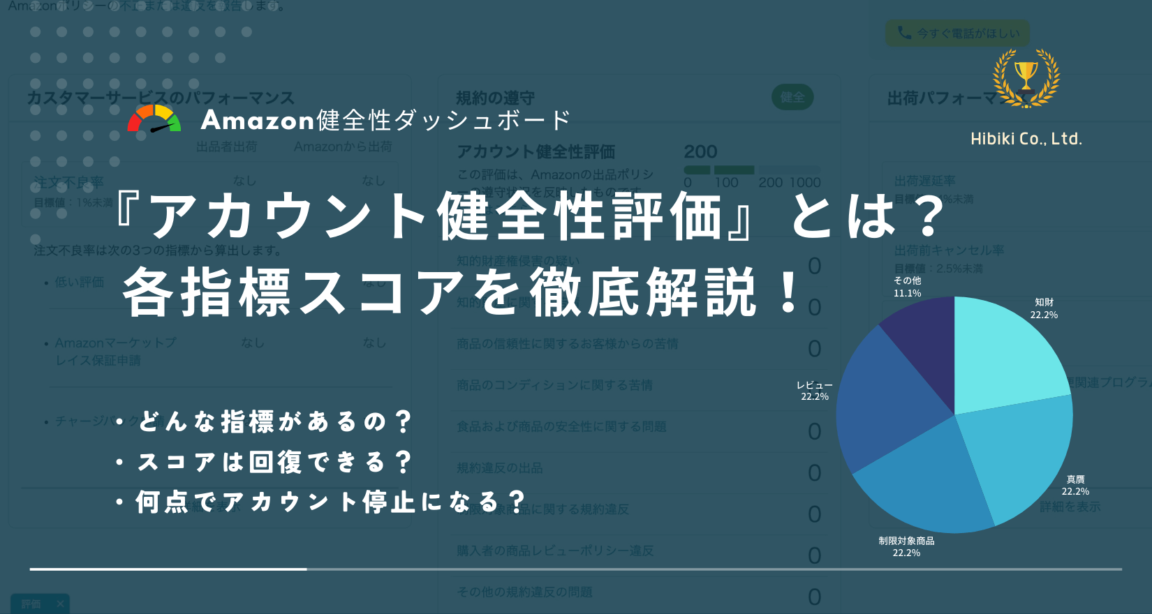 Amazonアカウント健全性スコアとは？警告で低下した数値を回復させる
