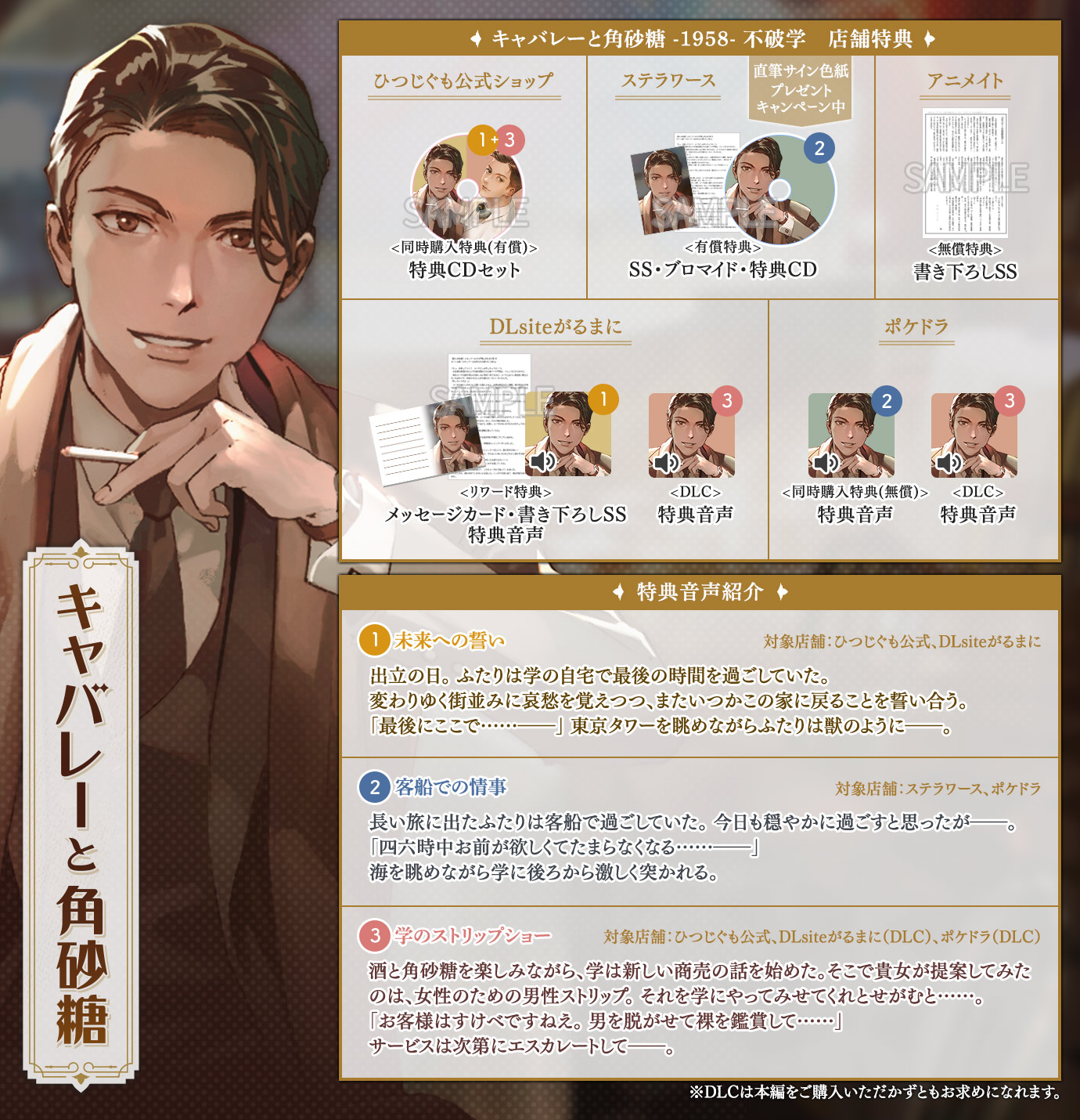 感応時間4 -ねじ巻き帽子屋の観劇ショーブロマイド+書き下ろしSSペーパー