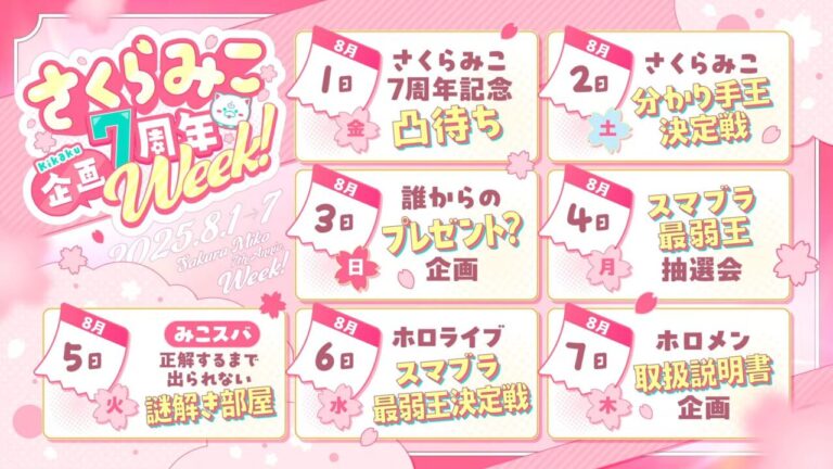 ホロライブ】さくらみこ、7周年記念グッズ＆7周年企画WEEKを発表