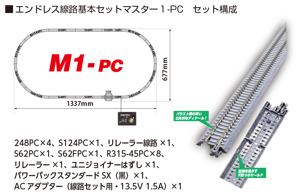 カトー 20-854 エンドレス線路基本セットマスター1-PC | 鉄道模型