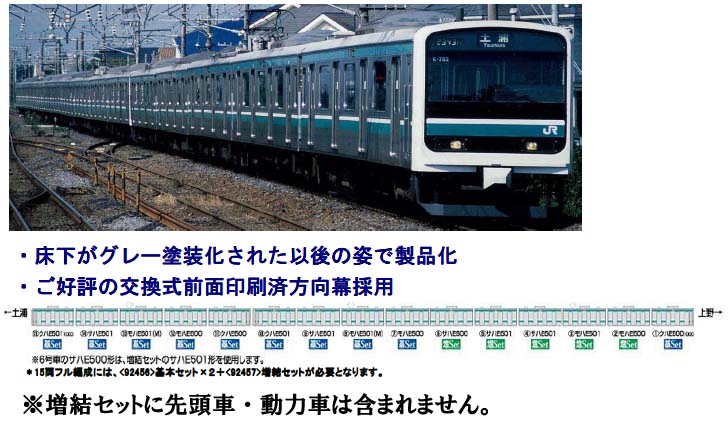 トミックス 92456 E501系通勤電車基本5両セット | 鉄道模型 通販