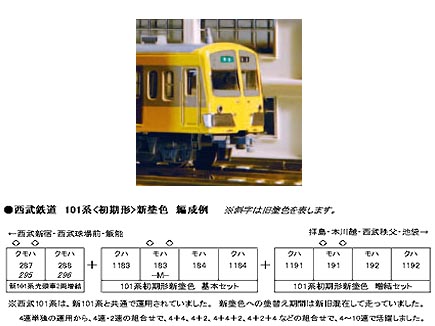 KATO 10-1188 西武 新101系旧塗色2両先頭車増結セット | 鉄道模型 通販
