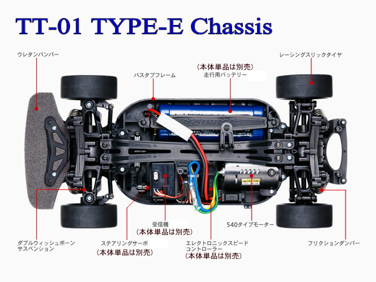 タミヤ 58408 スズキ SX4 WRC（TT-01シャーシ TYPE-E） 本体キット