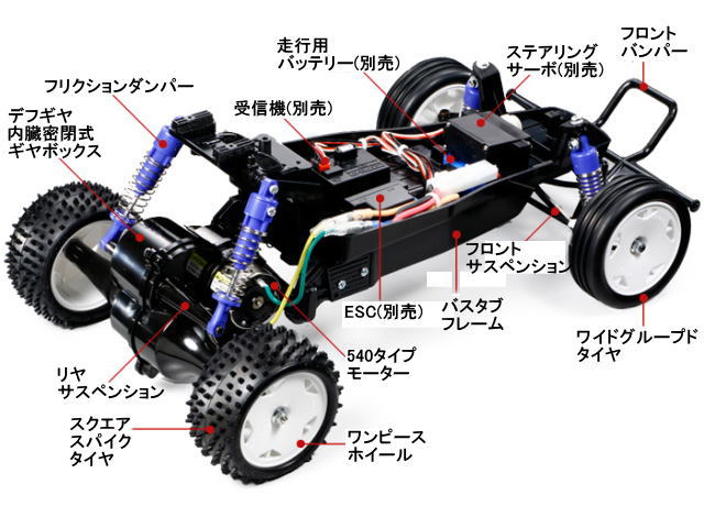 タミヤ 58416 ライジング ファイター 本体キット | 鉄道模型