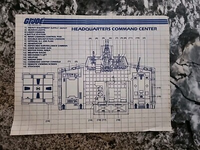Vintage 1983 GI Joe HEADQUARTERS COMMAND CENTER Blueprint