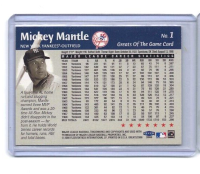 スポーツ選手 2000 FLEER Feel The Game Mickey Mantle スポーツ選手