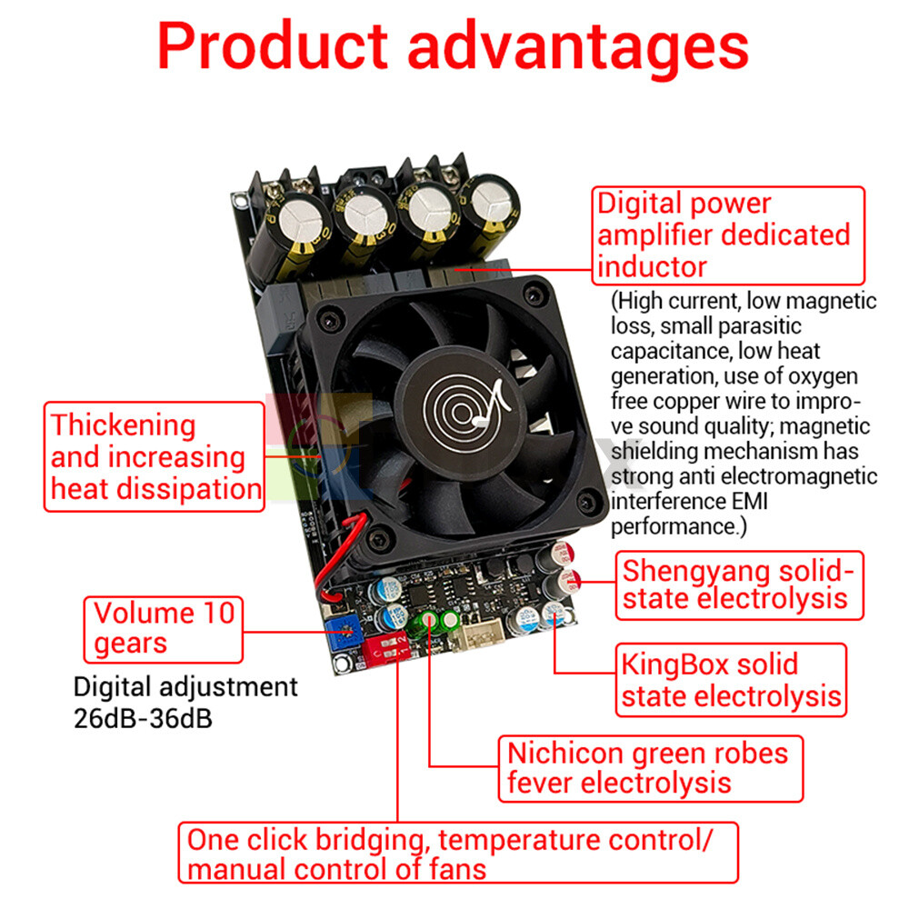 ZK-3002 Digital Rear Stage Amplifier Board TPA3255 Stereo Dual