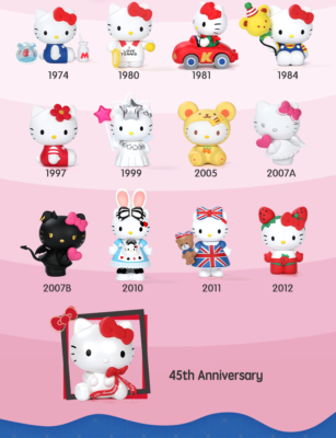original Sanrio Hello Kitty 45th Anniversary Series Confirmed
