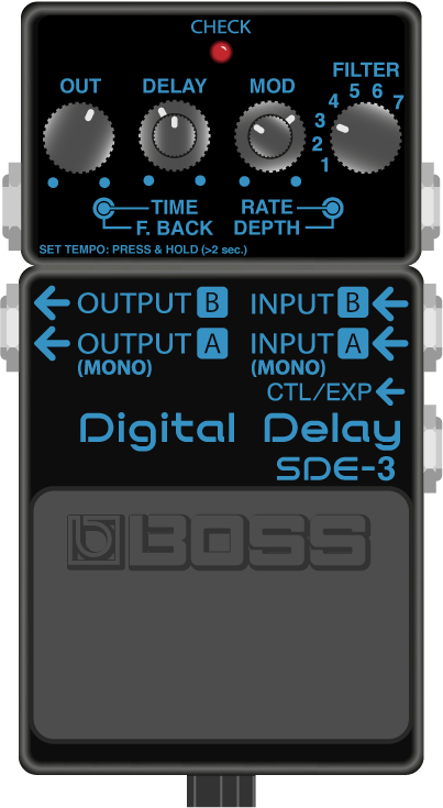 アップデートされた Boss MZ-2 Digital Metalizer のコンセプト : r