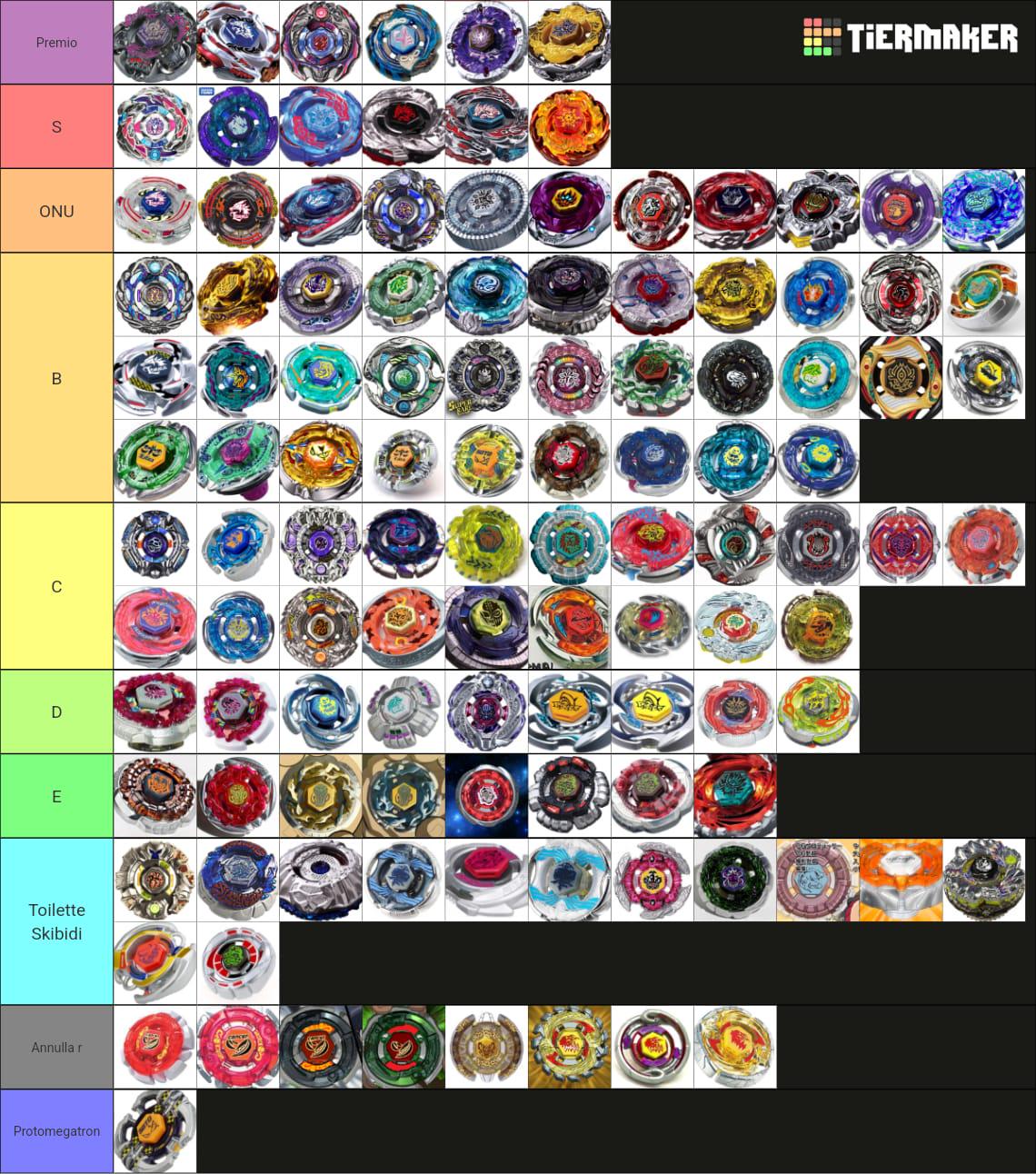 ベイブレードメタルファイト ティアリスト : r/Beyblade