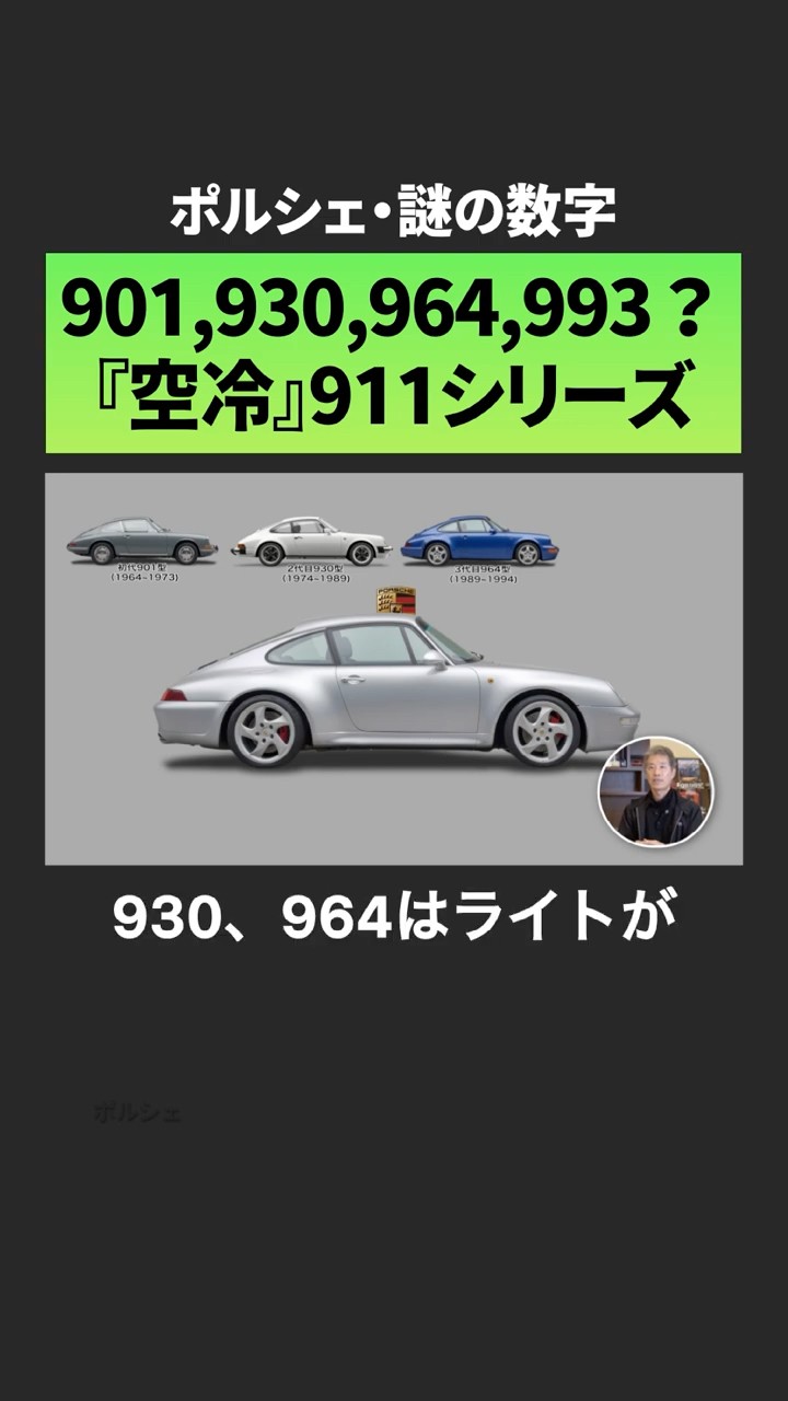 ✓Complete Guide to the Porsche 911 Series | From the First Narrow