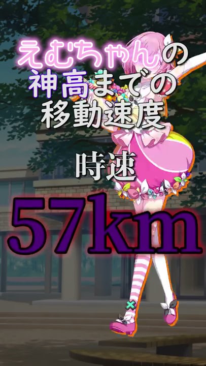 Project Sekai] What's so amazing about Em-chan's physical
