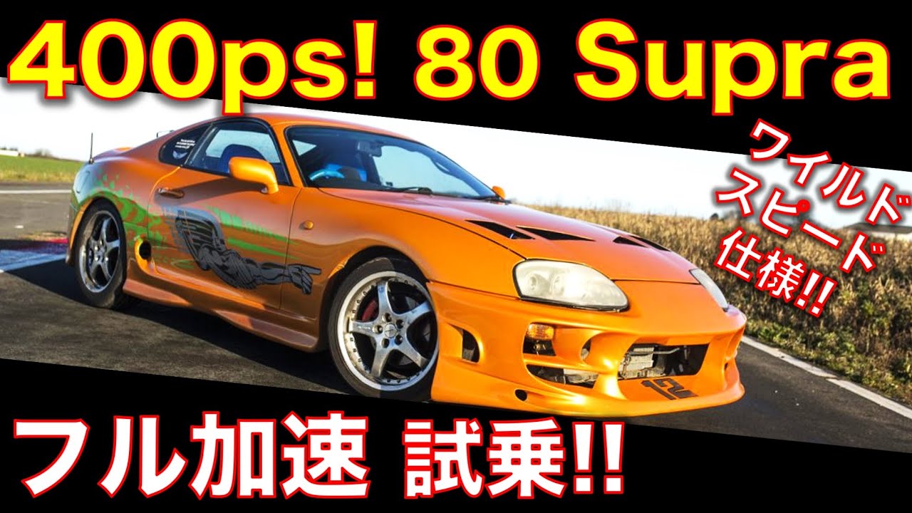 hq720.jpg?sqp=-