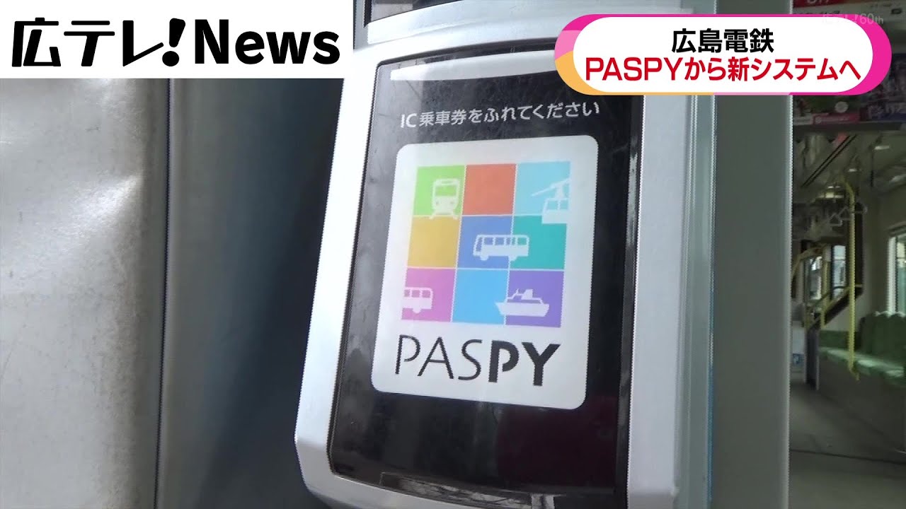 hq720.jpg?sqp=-