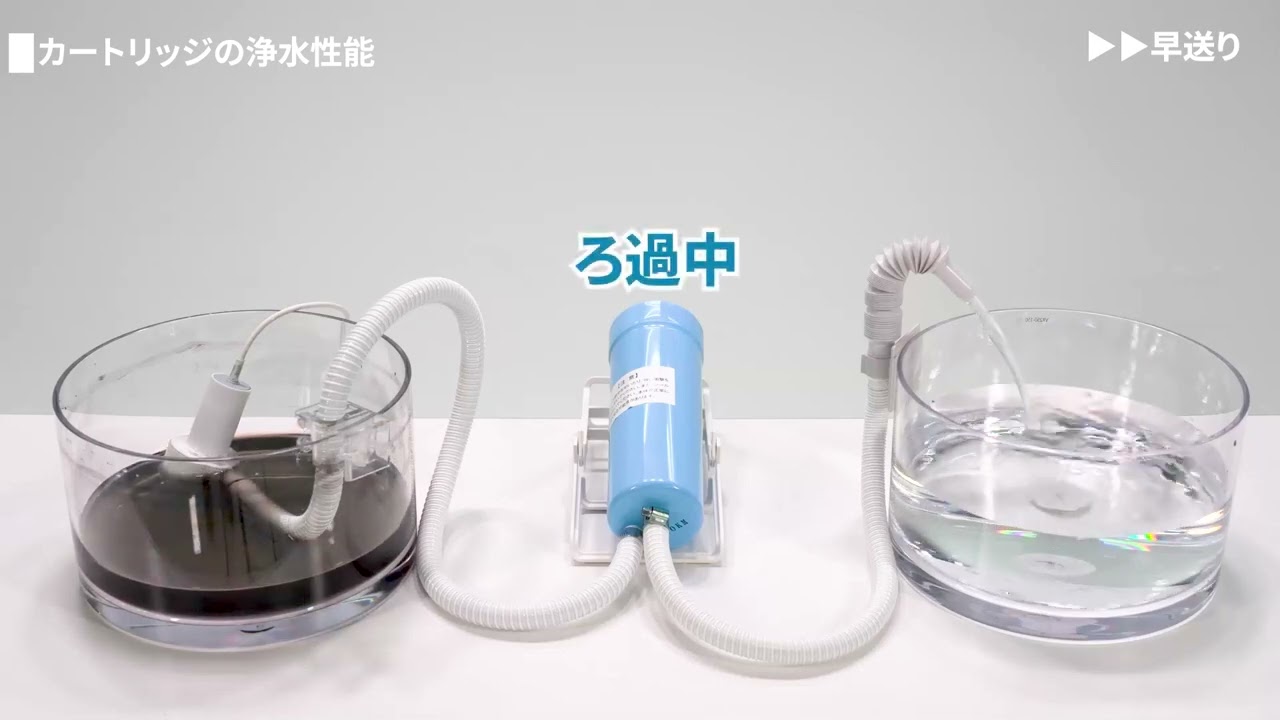 浄水カートリッジ｜株式会社日本トリム