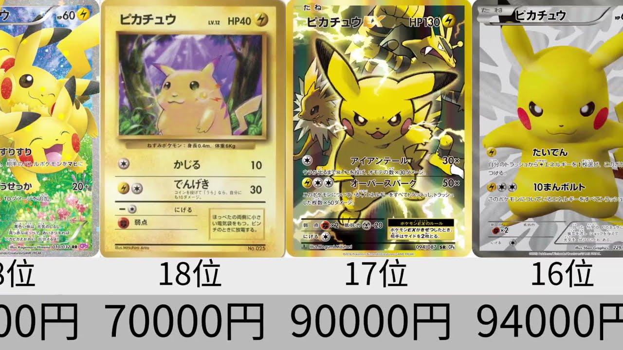 ポケカ】ピカチュウ高額カードランキング 2021年4月【Pokemon TCG