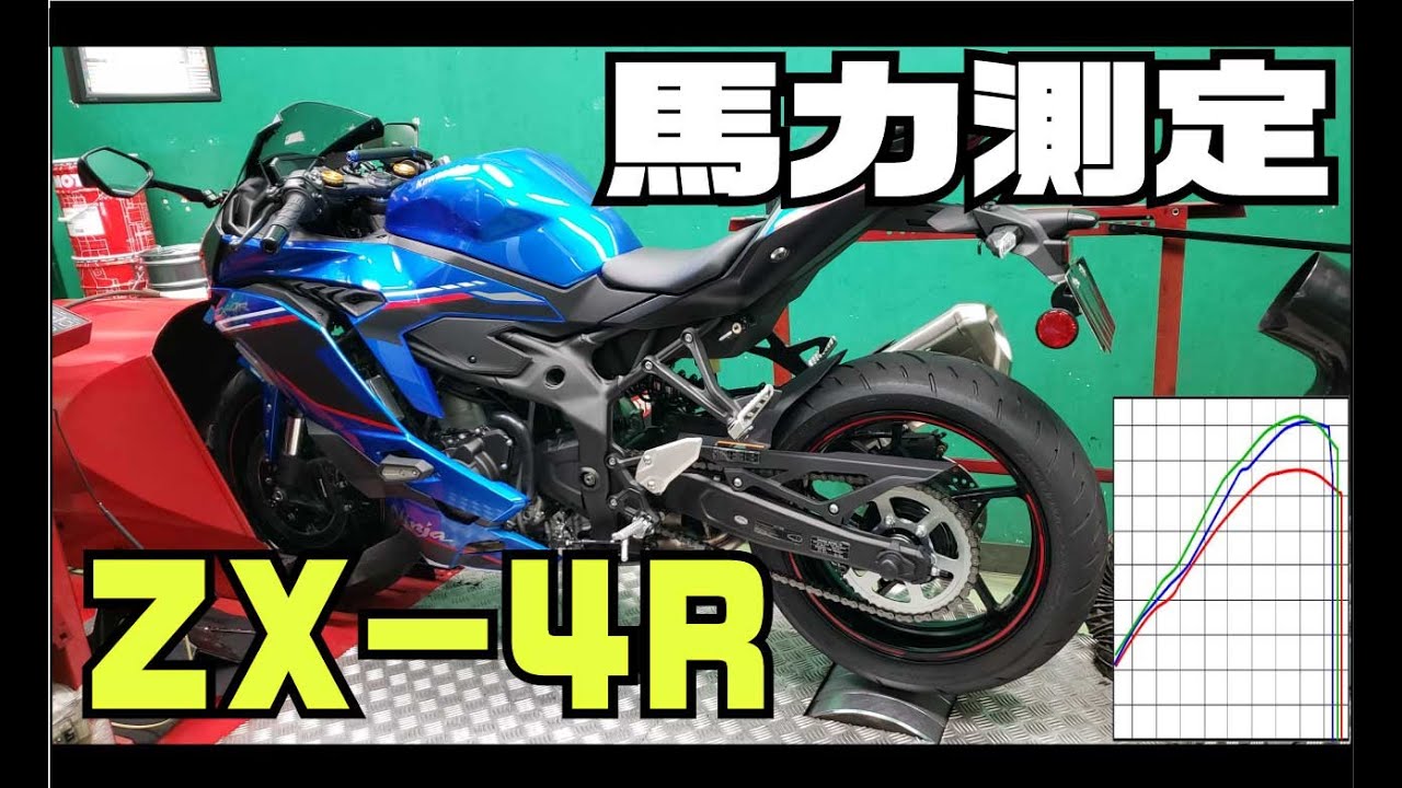 hq720.jpg?sqp=-
