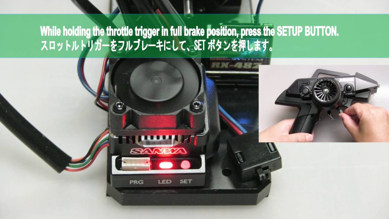SANWA
