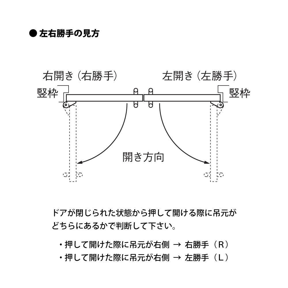 8C-5 / 8C-5 TAP ❘ ピボットヒンジ ❘ ニュースター（NEWSTAR
