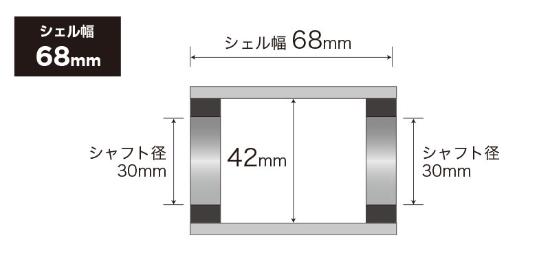 最新規格をほぼ網羅した便利なボトムブラケット適合表 【最新版