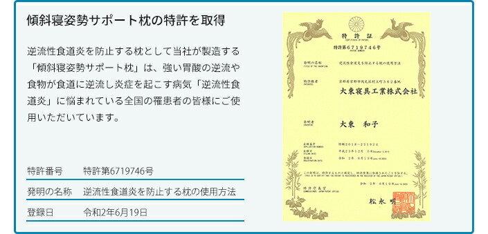 楽天市場】【特許取得】逆流性食道炎・めまい症対策の傾斜寝姿勢