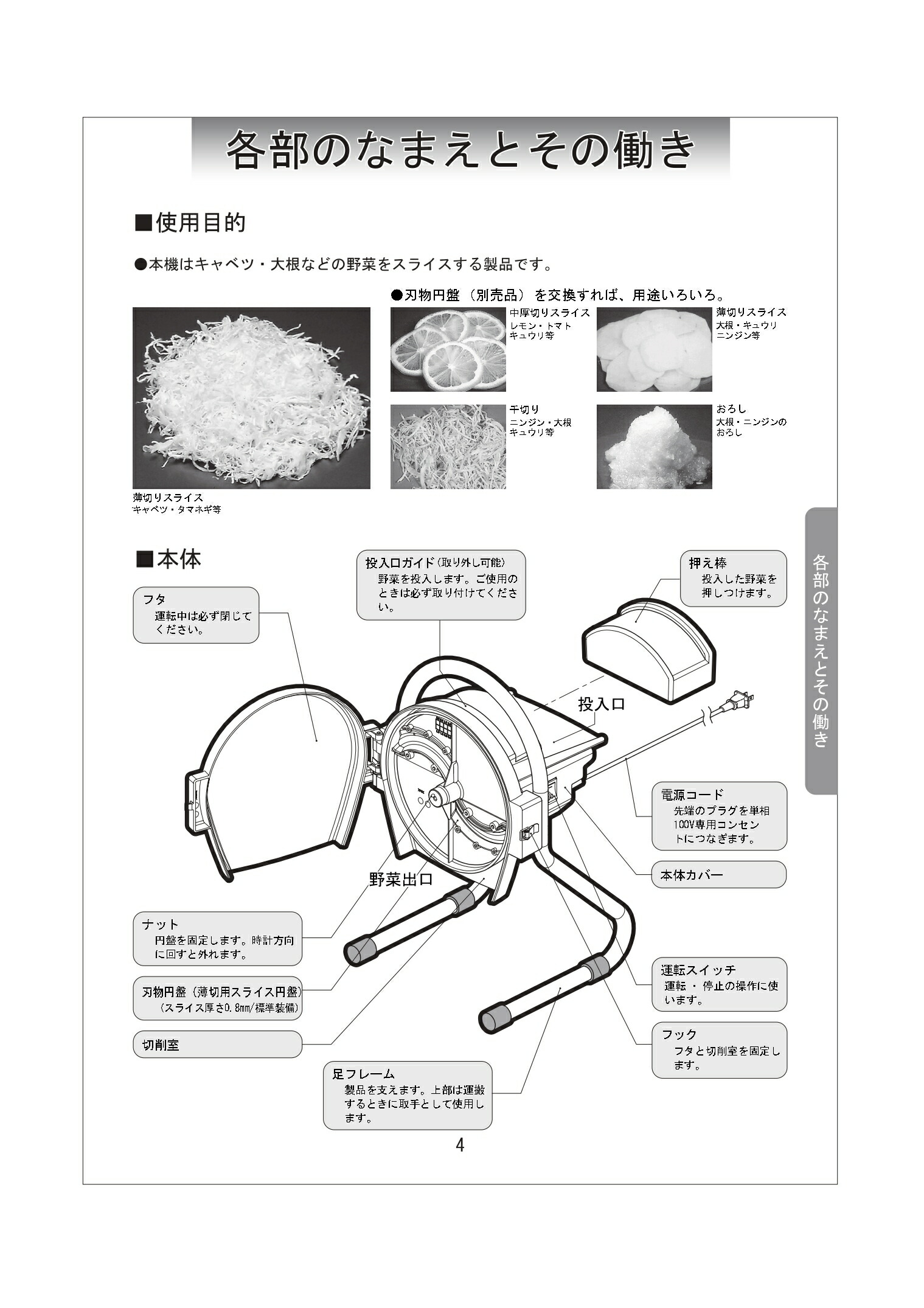 楽天市場】中部コーポレーション PRO CHEFミニスライサー SS-250F 幅
