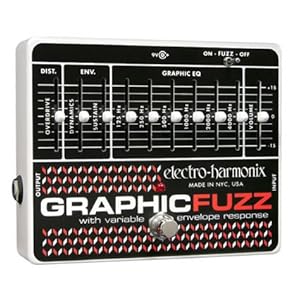 WAY HUGE WHE406 Fuzzstortion【Supernice!エフェクター】