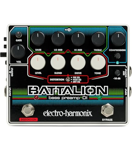 Amazon.com: MXR® Bass D.I.+ : Musical Instruments