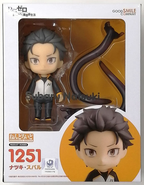 ねんどろいど Re：ゼロから始める異世界生活 ナツキ・スバル(ワンダー