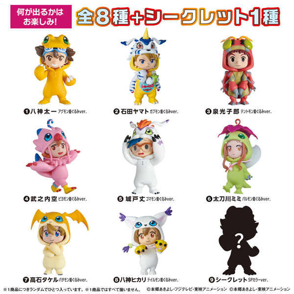 デジタルモンスター デジモンアドベンチャー： BN FIGURE Q パートナー