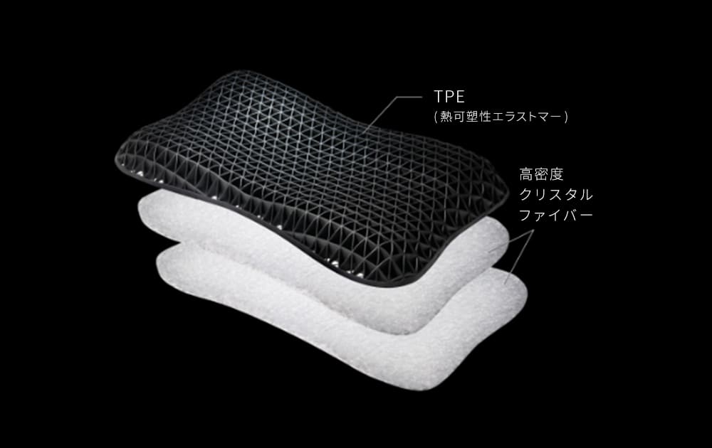 ヒツジのいらない枕DX ディノス特別セット 通販 - ディノス