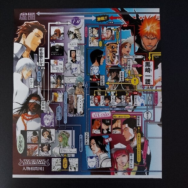 集英社 - BLEACH (No.30) 購入特典 見開きイラストの通販 by ソーケイ